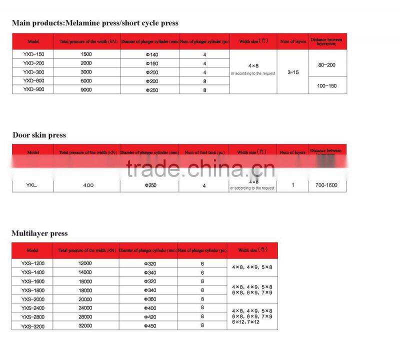cold press machine /cold pressing for plywood