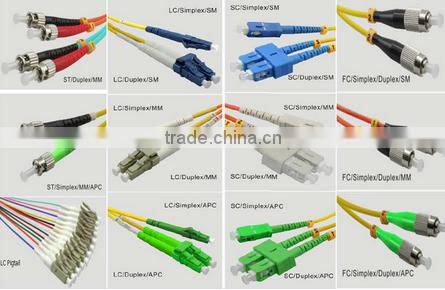 2M Singlemode 9/125 Dupplex LC-LC Fiber Optic Jumper Patch Cord