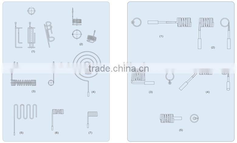 High quality id8mm enail coil heater for enail diy with titanium nail