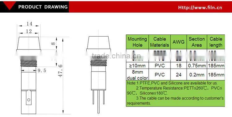plastic screw lamps panel car lights LED lighting indicator lenses