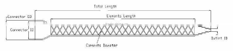 SM13-36 Plastic Static Mixer Nozzle For Machine