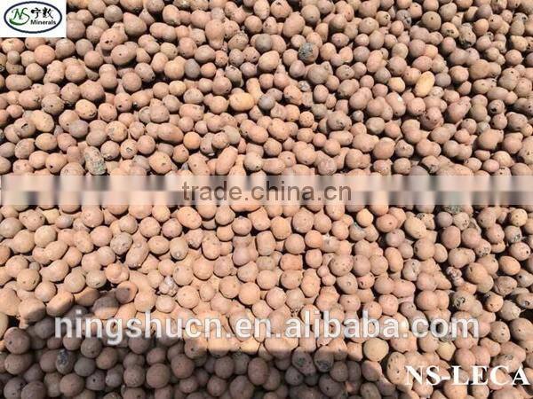 4-8mm Expanded clay(Lightweight expanded clay aggregate) for Lightweight concrete