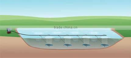 aquaculture aerator/Fish farming equipment