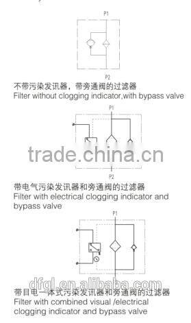 Wholesale SP-06*25 Hydraulic Spin-on Line Filter