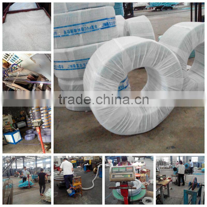 FLEXIBLE NATURAL GAS HOSE