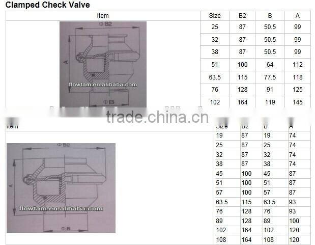 stainless steel 316 tri-clamp/welded 1/2" check valve