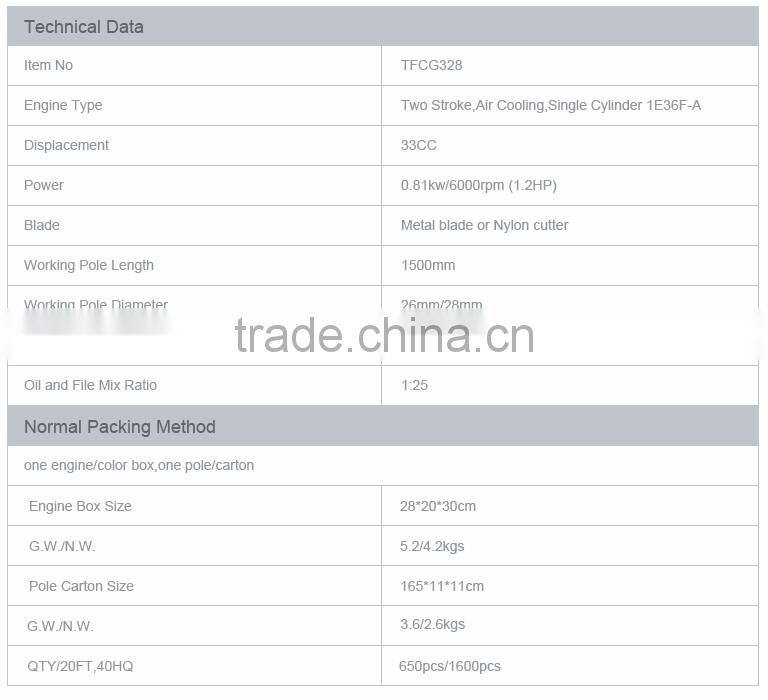 TFCG328 33CC 0.81 kw brush cutter