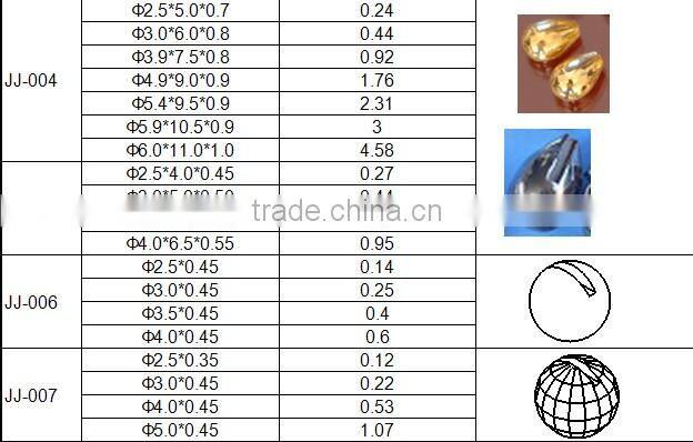 Fishing Sinkers Tungsten Tear Drop 3.5mm