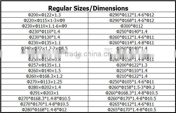 Packaging Machinery Parts Corrugated Standard Circular Carbide Slitter Scorer Blades