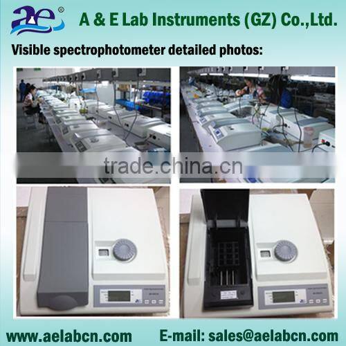722 visible spectrophotometer,RS232 interface