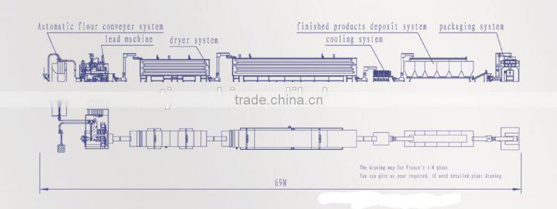 Macaroni pasta making machine