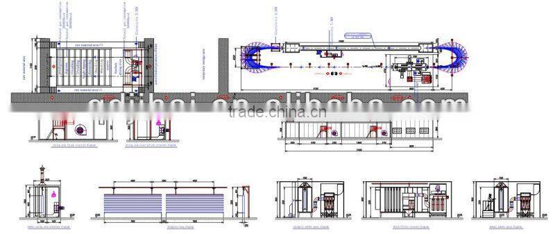 powder coating epoxy machine,spray paint equipment,powder coating line
