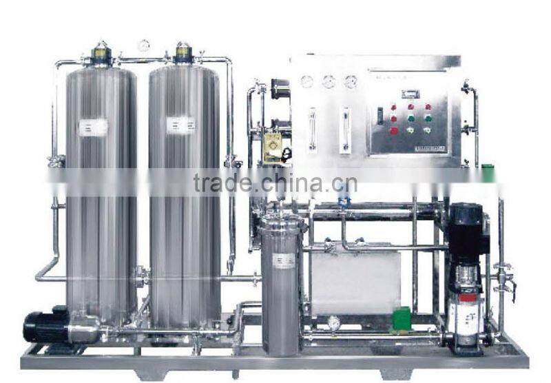 Water Treatment Plant - RO system