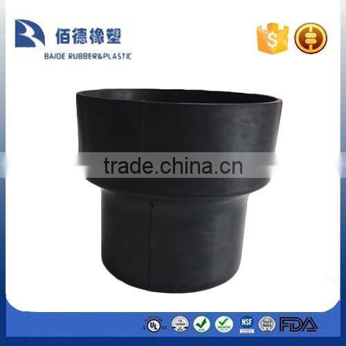 Rubber Molds and Products Manufacturer in China