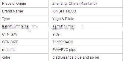 Top Quality Fitness Foam Roller , High Density Foam Roller,Yoga Roller