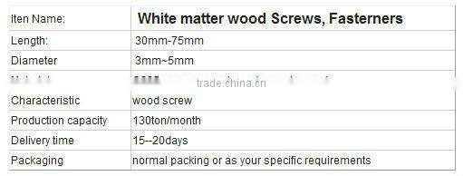 Flat head zinc-coat galvanized wood screw,fastener series