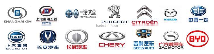 auto spare part Thermostat Housing Cover 11127806196 11122247744 for BMW