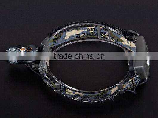 Rechargble Adjustable Zoom Headlamp 500 Lumens Led Headlight