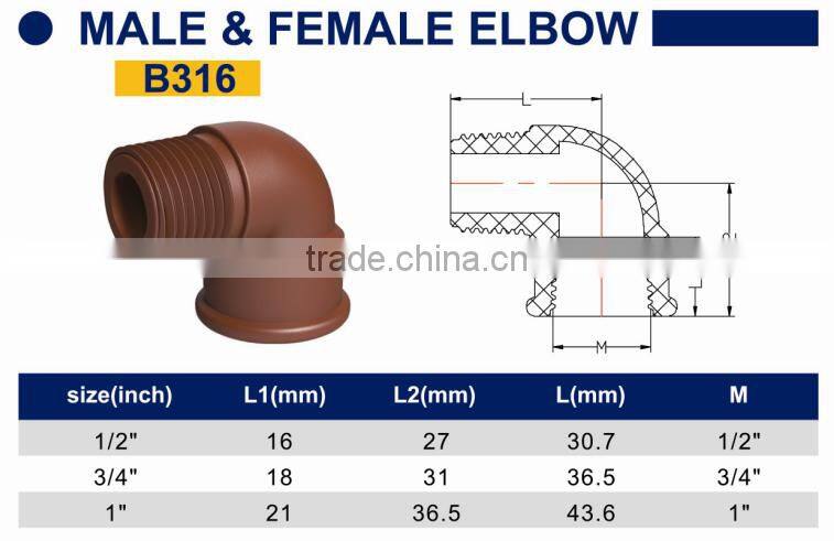 TY High quality PP threaded pipes&fittings FEMALE& MALE ADAPTER eco-friendly Cheap Price Full Size factory price list discount