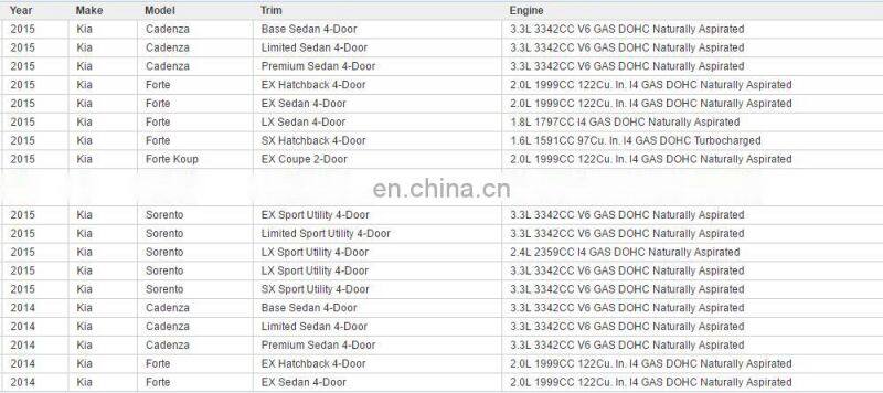 AC Compressor Control Valve OEM 97674-3M001 97674-3R000 97722-2Y000