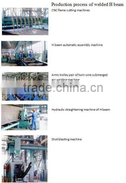 Multifunctional light steel space frame channel atrium roof