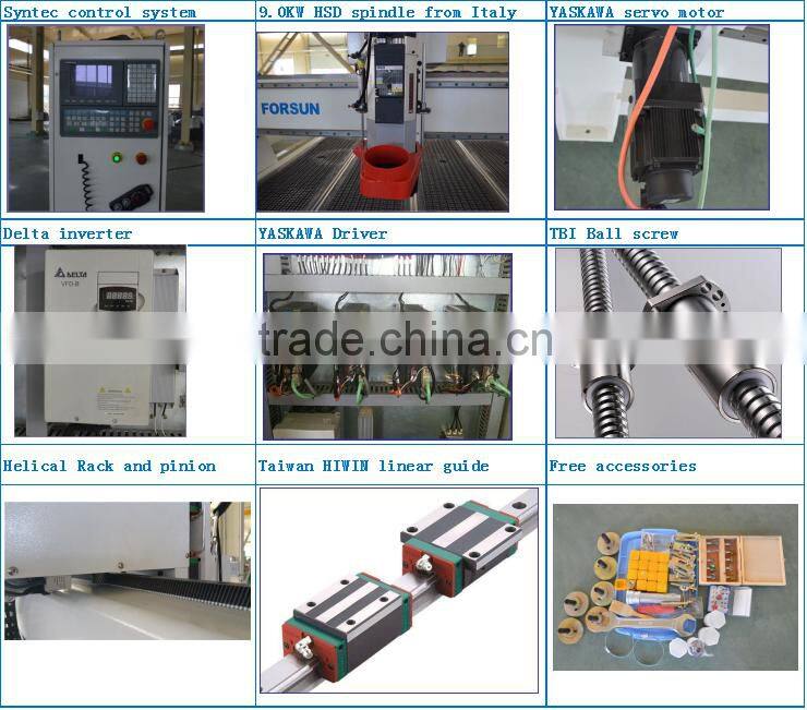 Made in China 3 axis cnc engraving machine for wood