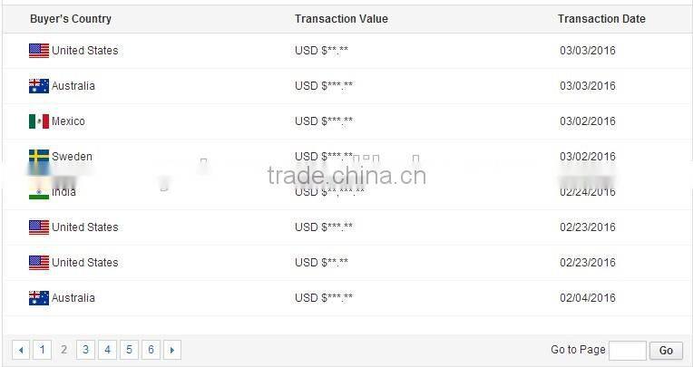 Manufacturer wholesale custom cheap TPU PC Mobile Phone Cases Covers for samsung galaxy s7 edge