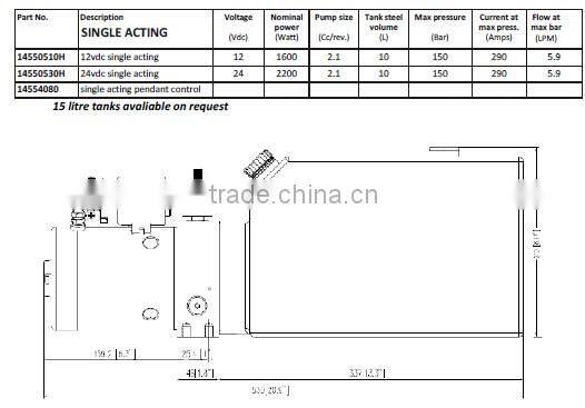 hyva type hydraulic power packs-single acting for dump truck