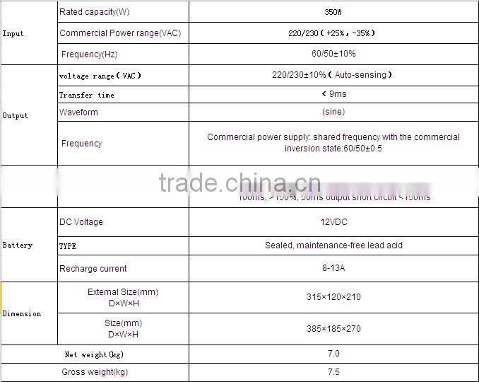 High performance 350W off grid low frequency solar inverter power inverter