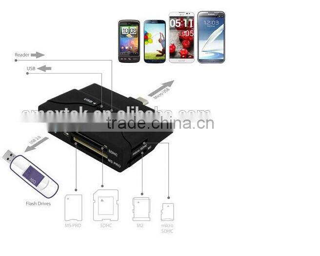 All in one Micro USB OTG Card Reader and Port USB Hub