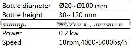 Shaving Cream bottle rotating table,Shaving Cream bottle collecting table