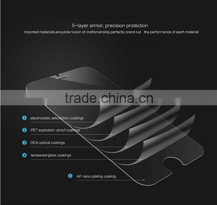 2015 creative design magic touch tempered glass screen protector for iphone 6 with smart touch back and confirm buttons