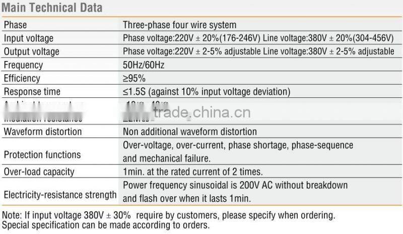 3 phase 60kva voltage stabilizer for water pump and compressor