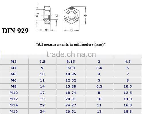 m16 carbon steel hex weld nuts (DIN929)