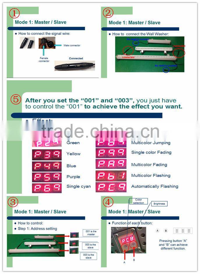 36W Linear LED Wall Washer Waterproof 3 years Warranty