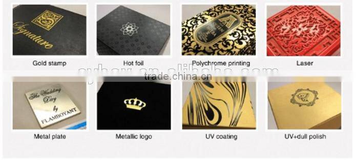 Custom logo pu leather gloss top watch storage box wholesale