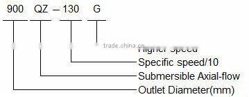 900QZ-130G Vertical Submersible Axial Flow Flood Pump