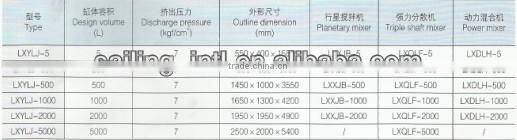 LXYLJ Series Hydraulic Discharge Machine
