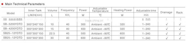 SB-12YDTD/5200YDTD Ultrasonic Cleaner/ ultrasound Cleaner machine