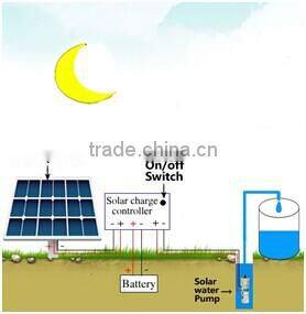 2015 hot selling solar submersible pump for irrigation 12v