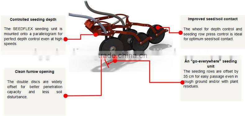 new products agricultural farm pneumatic precision 5-row potato seed equipment