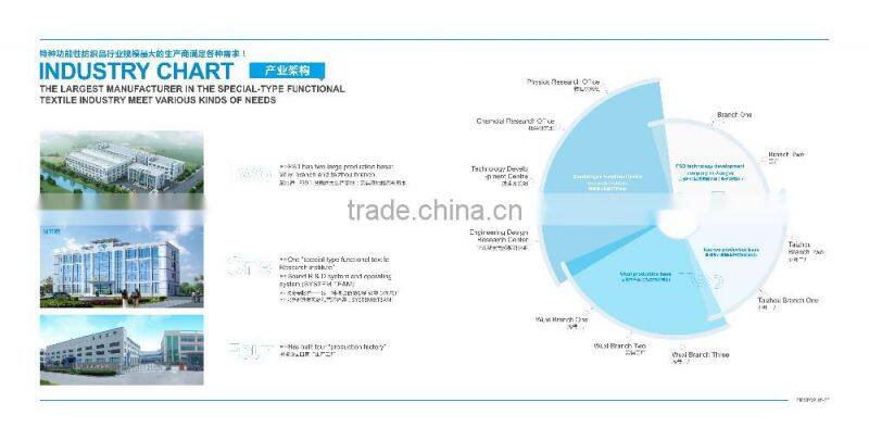 hot sales !PTFE Non-stick bbq cooking basket