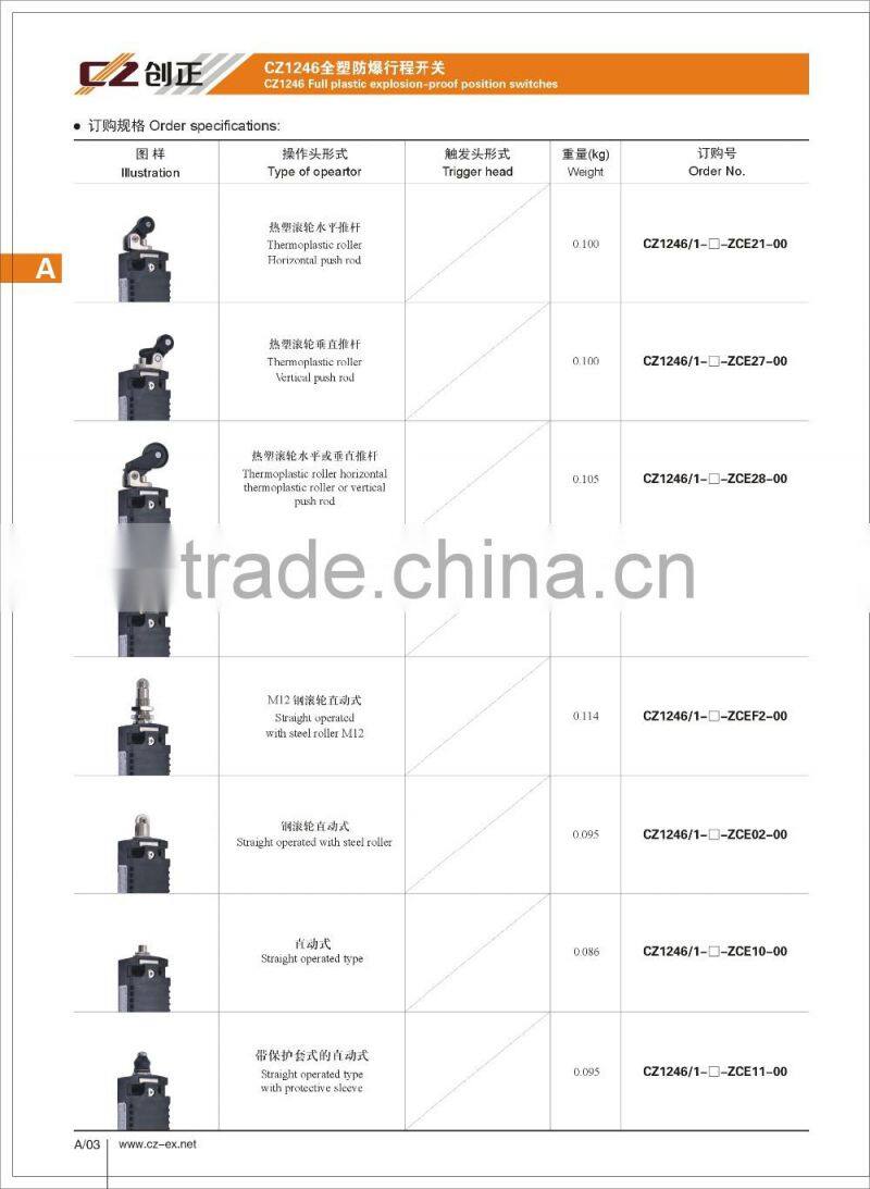 IECEX certified Full plastic explosion proof position switch