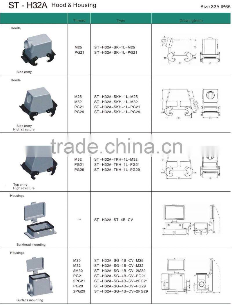 Hood and Housing for heavy duty connector screw terminal electric clamp connector