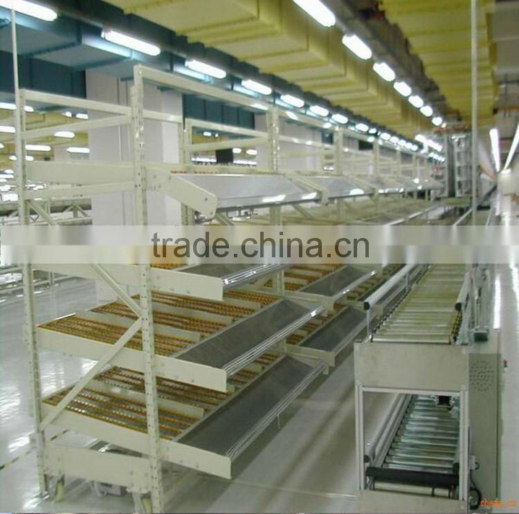 Industrial Carton Flow Steel Rack gravity rolling racking system