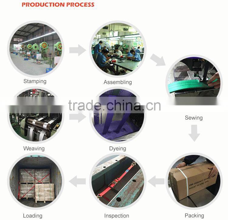 China Factory One Way Lashing Buckle/Forged Lashing Strap Buckle