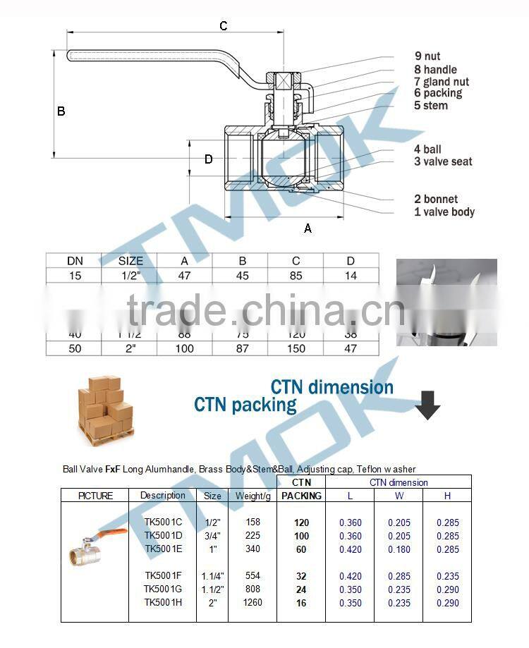 Factory Stock brass ball valve price TMOK Brand Size 1/2'' to 1'' BSP Thread Iron handles with pvc credit insurance support