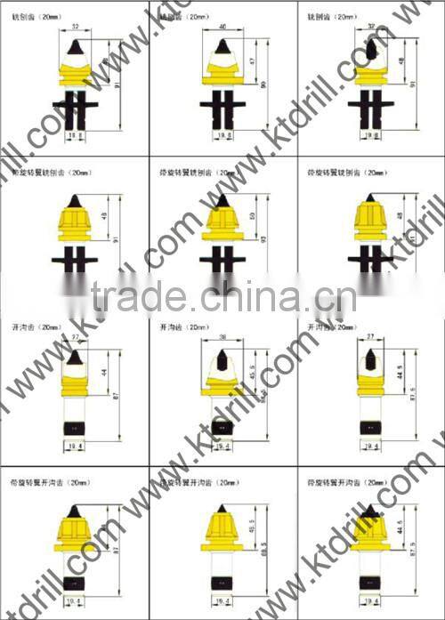 hak rock drilling trenching cutter bit KT C21HD