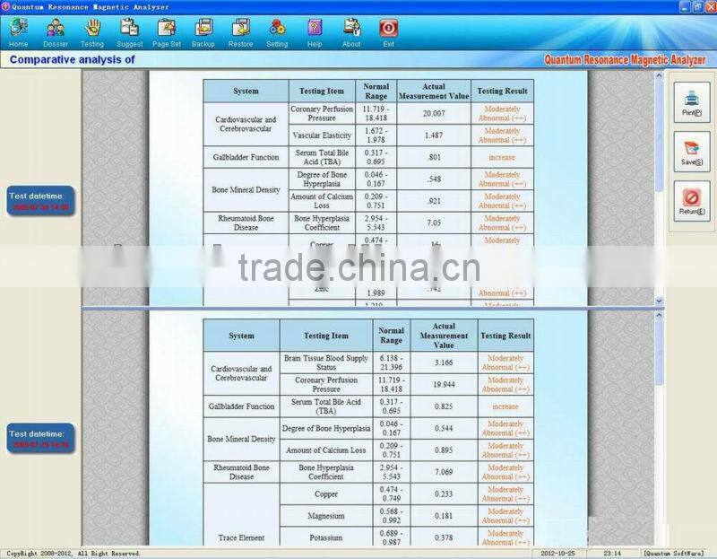 Newest 3rd-generation Quantum Portable Blood Analyzer