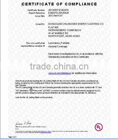 2015 European Style Steel Uplight Floor Light or Lamp With UL